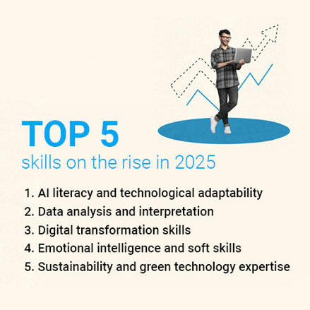 Top five skills on the rise in 2025: AI recruitment